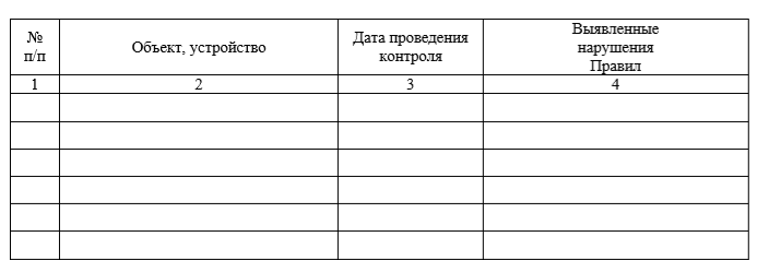 План производственного контроля в доу