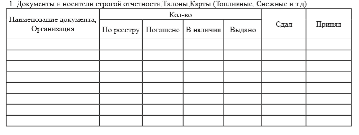 Журнал учета стирки белья в детском саду образец