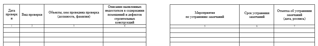 Журнал осмотра зданий и сооружений образец